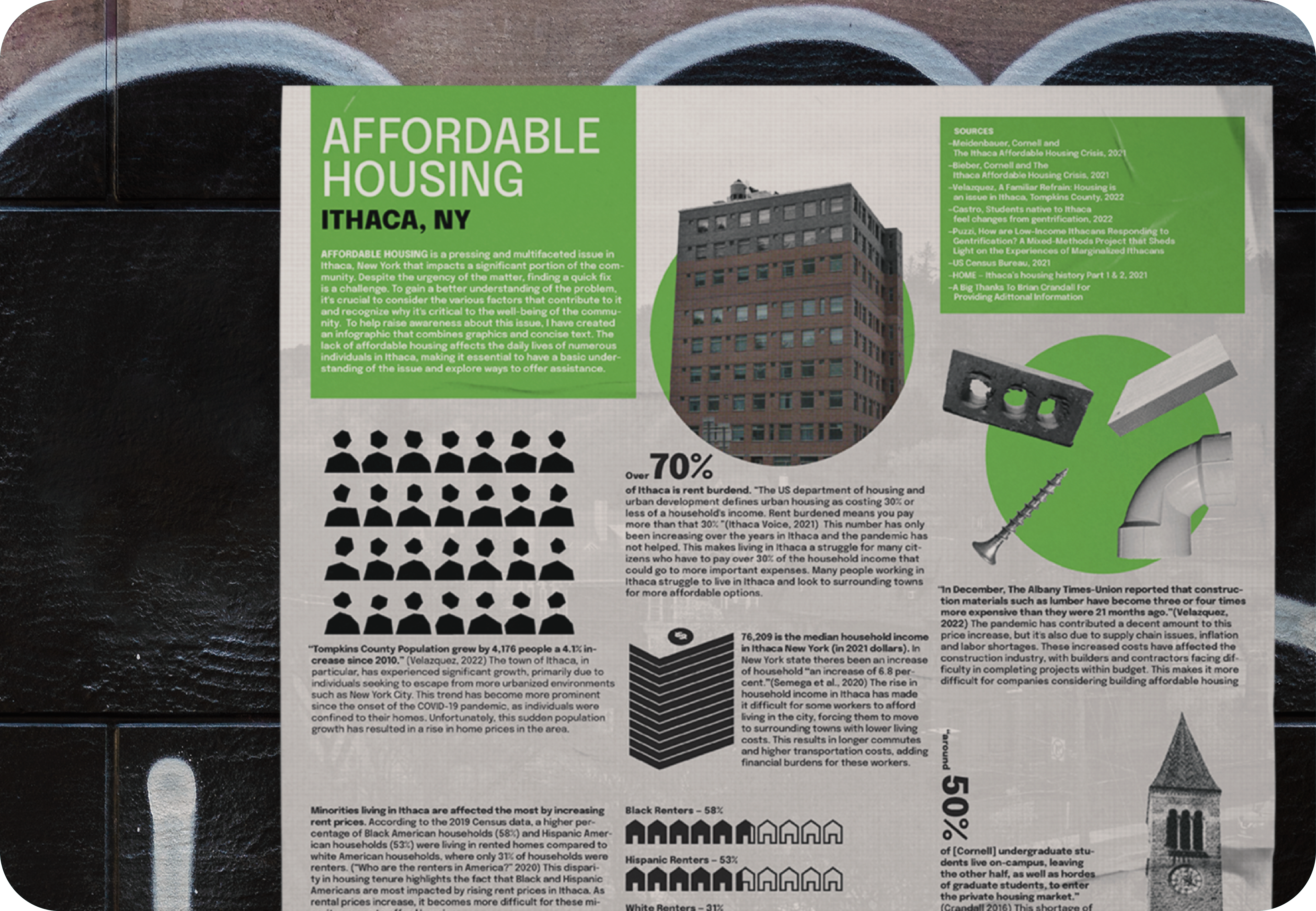 Affordable Housing Infographic, 2023