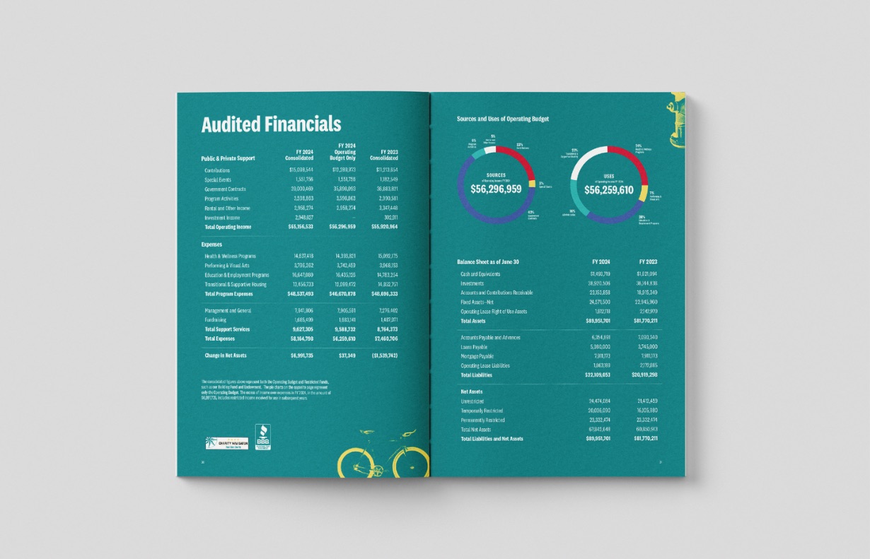 PresentationHorizontal18